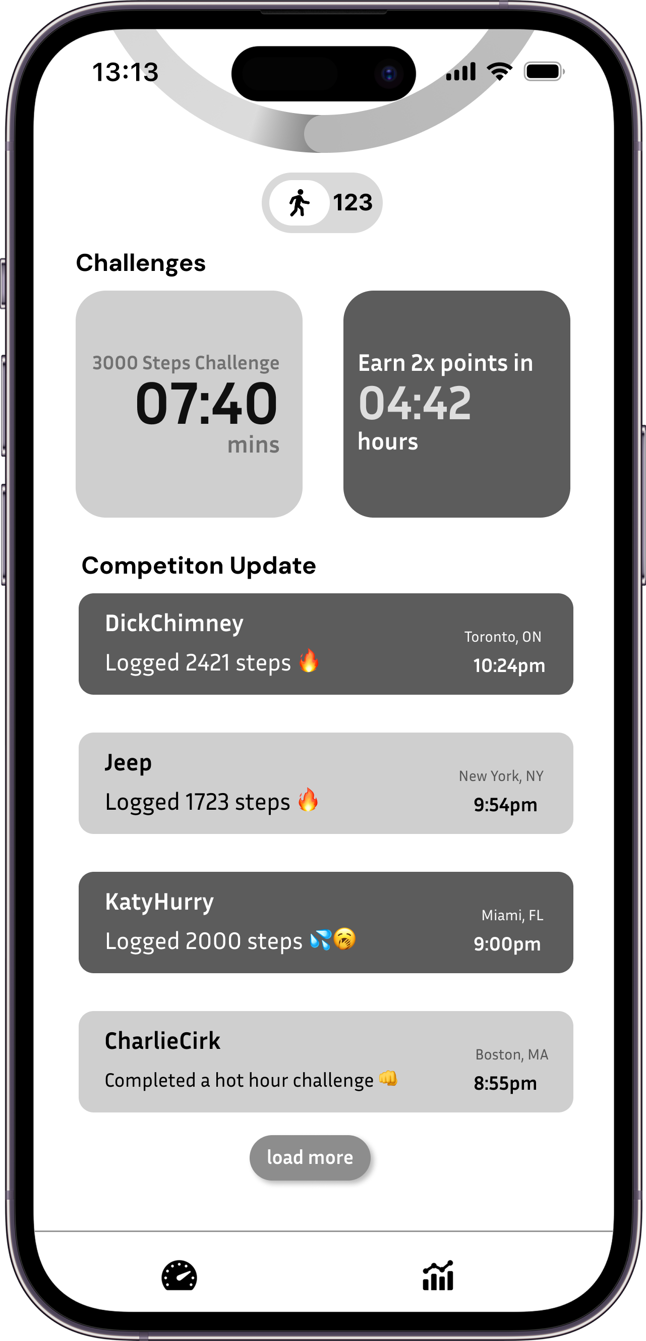 core_ui_5